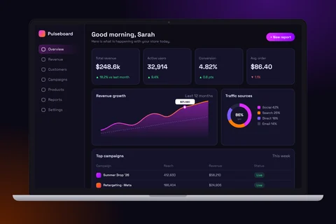 Pulseboard SaaS Dashboard